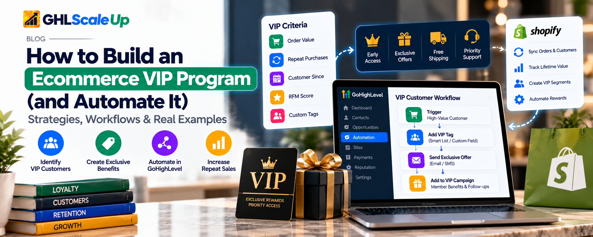 Ecommerce VIP Program: How VIP customer automation works and qualification method comparison