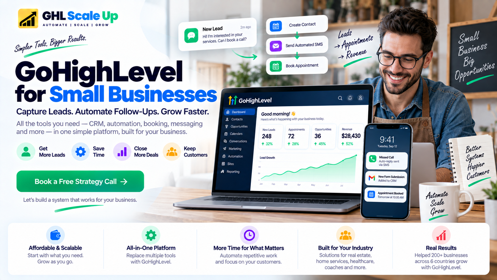 GoHighLevel for small business: Cost breakdown, when it's worth it, and which plan fits