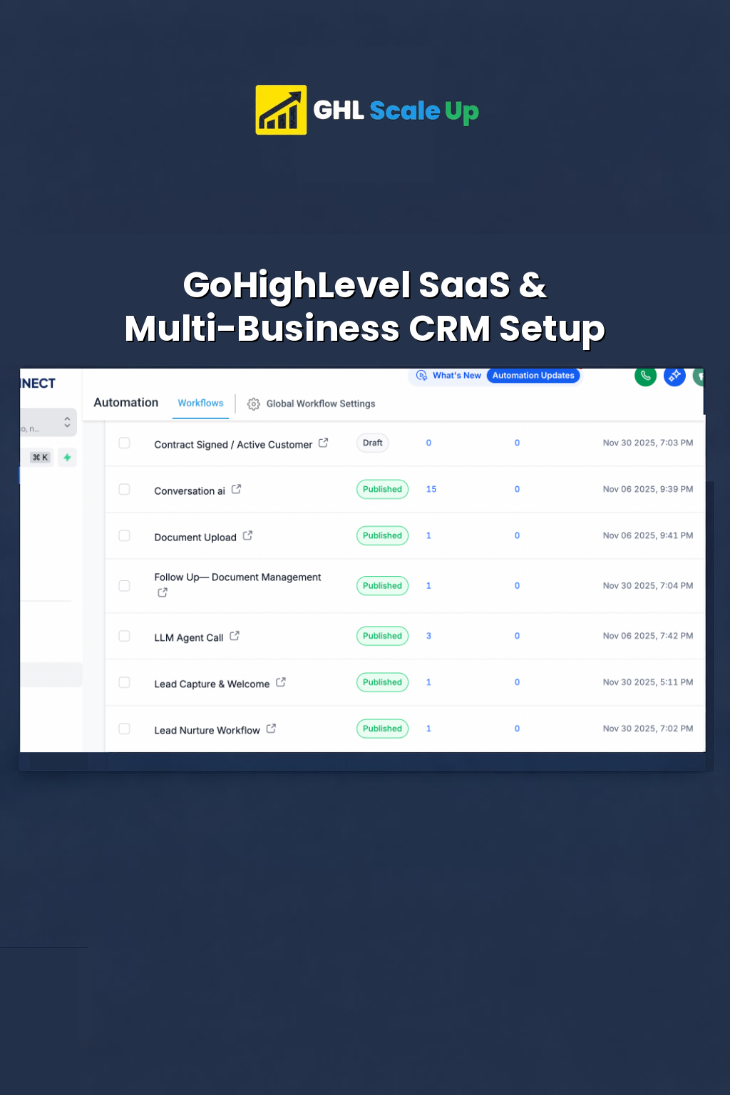Parent SaaS System for Multi-Brand CRM Automation