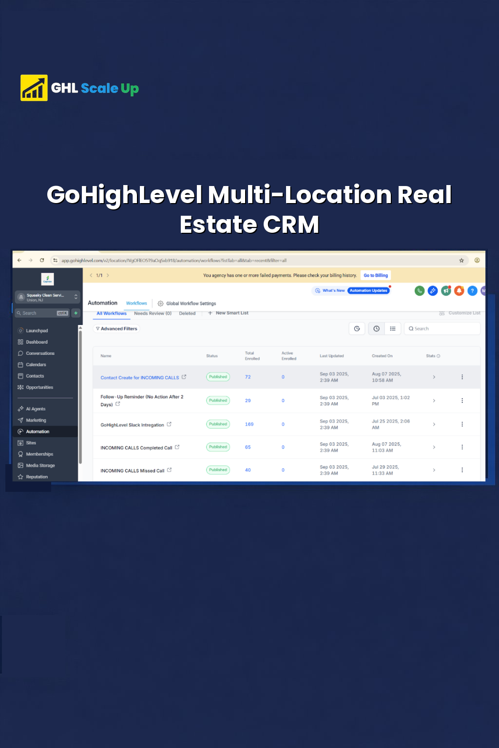 AI Automation: 70% Less Manual Work for Marketing Agency